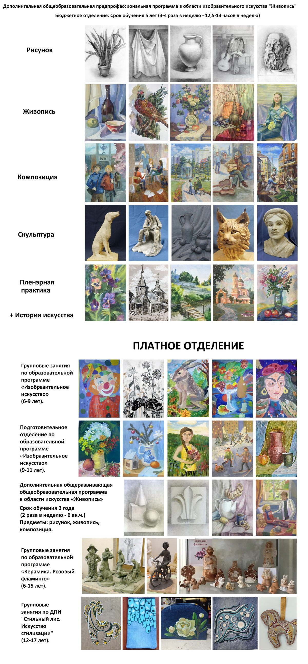 Итог — схема программ ДХШ № 9: рисунок, живопись, композиция, скульптура, пленэр и программы платного отделения